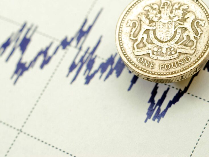 pound sterling value against dollar euro