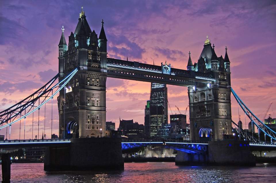 london tourism statistics - verdict