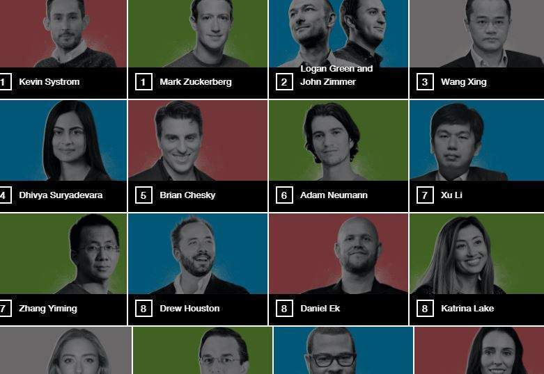 Fortune 40 Under 40 - Verdict