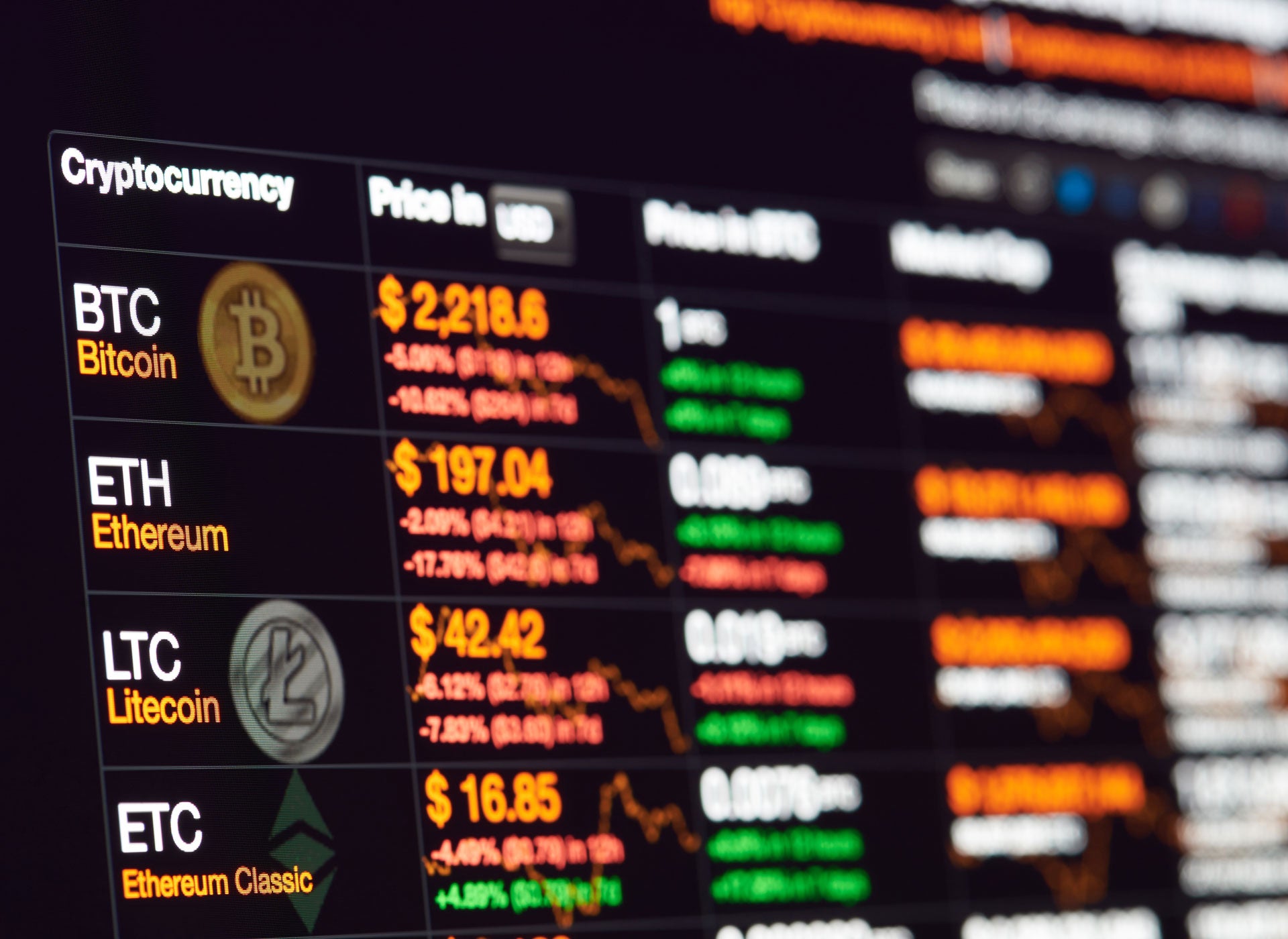 cryptocurrency stock market news
