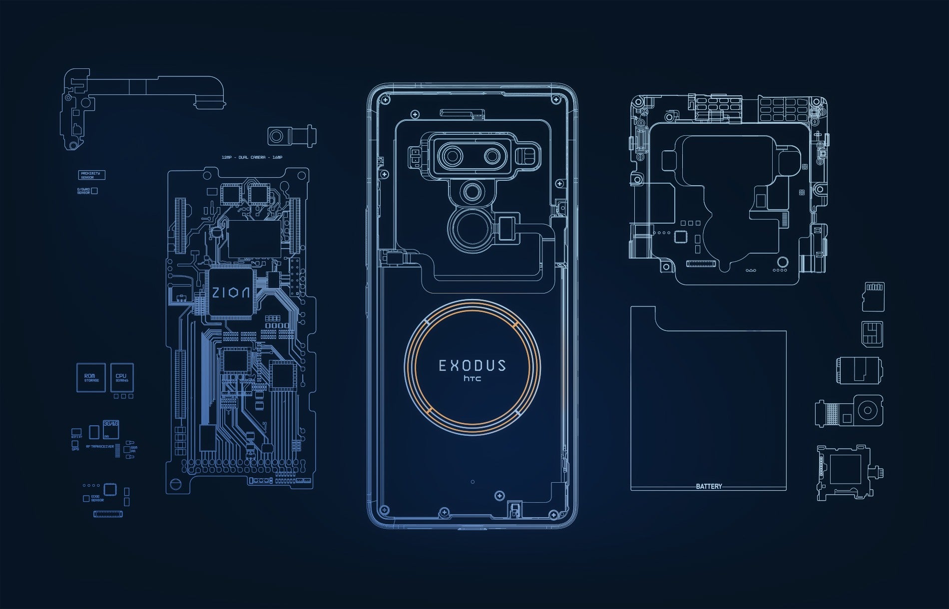 HTC bitcoin node phone