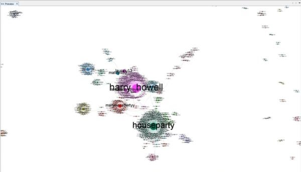 Houseparty hacked Twitter influence