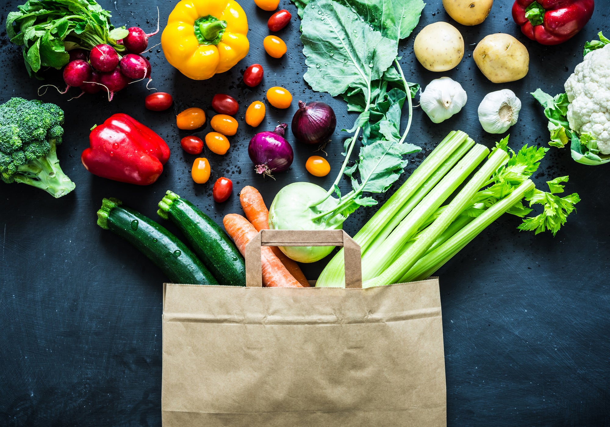 Same-day grocery delivery app Buymie raises €5.8m for UK expansion