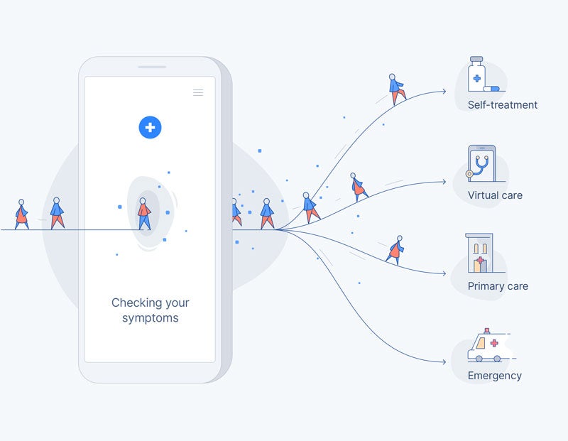 Infermedica raises Series A funding