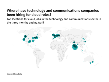 North America is seeing a hiring boom in tech industry cloud roles