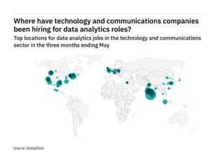 North America is seeing a hiring boom in tech industry data analytics roles